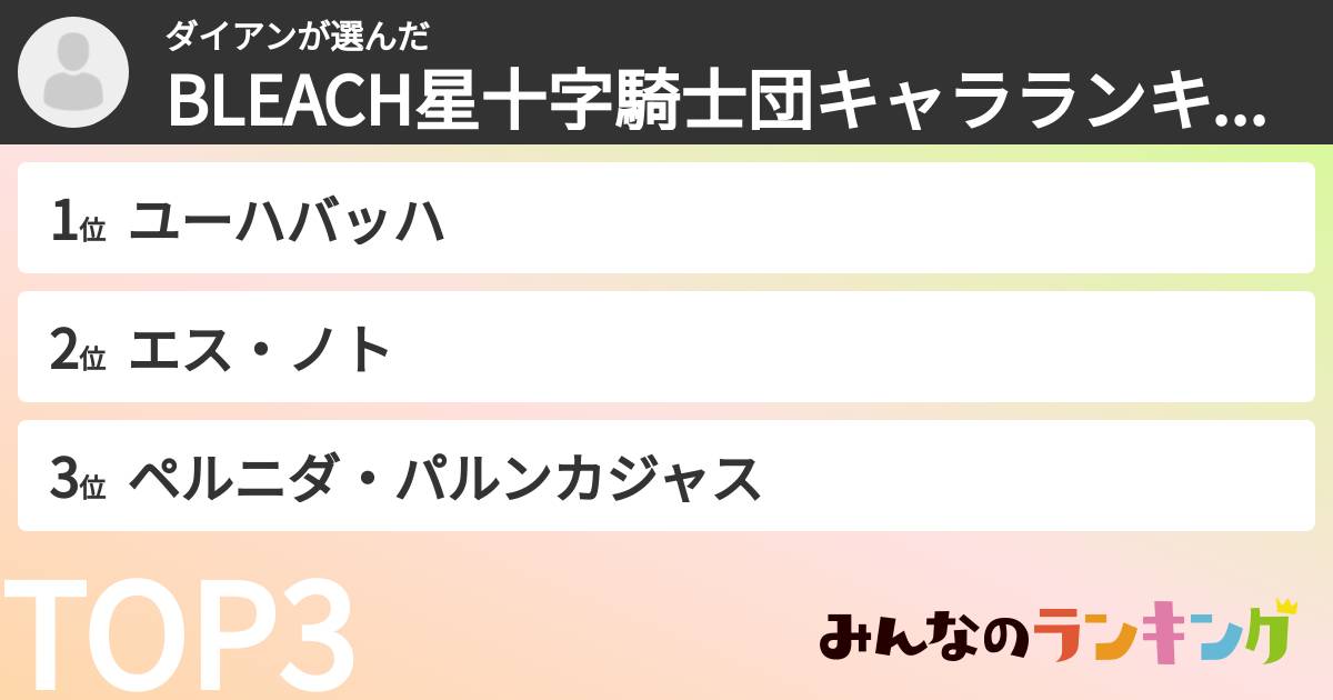 ダイアンさんの「BLEACH星十字騎士団キャラランキング」
