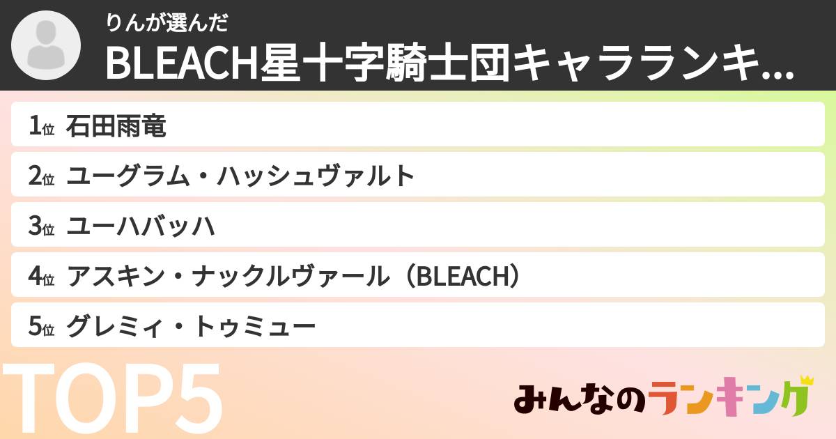 りんさんの「BLEACH星十字騎士団キャラランキング」