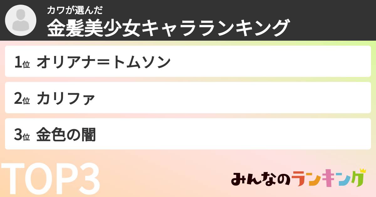 カワさんの「金髪美少女キャラランキング」