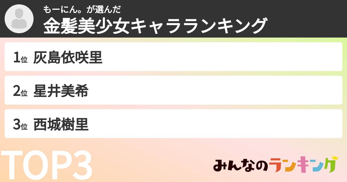 もーにん。さんの「金髪美少女キャラランキング」