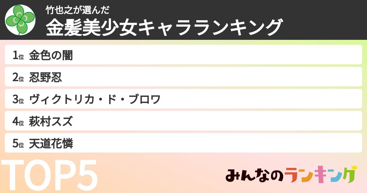 竹也之さんの「金髪美少女キャラランキング」