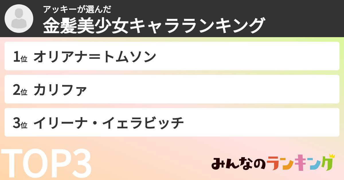 アッキーさんの「金髪美少女キャラランキング」