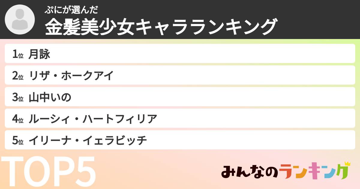 ぷにさんの「金髪美少女キャラランキング」