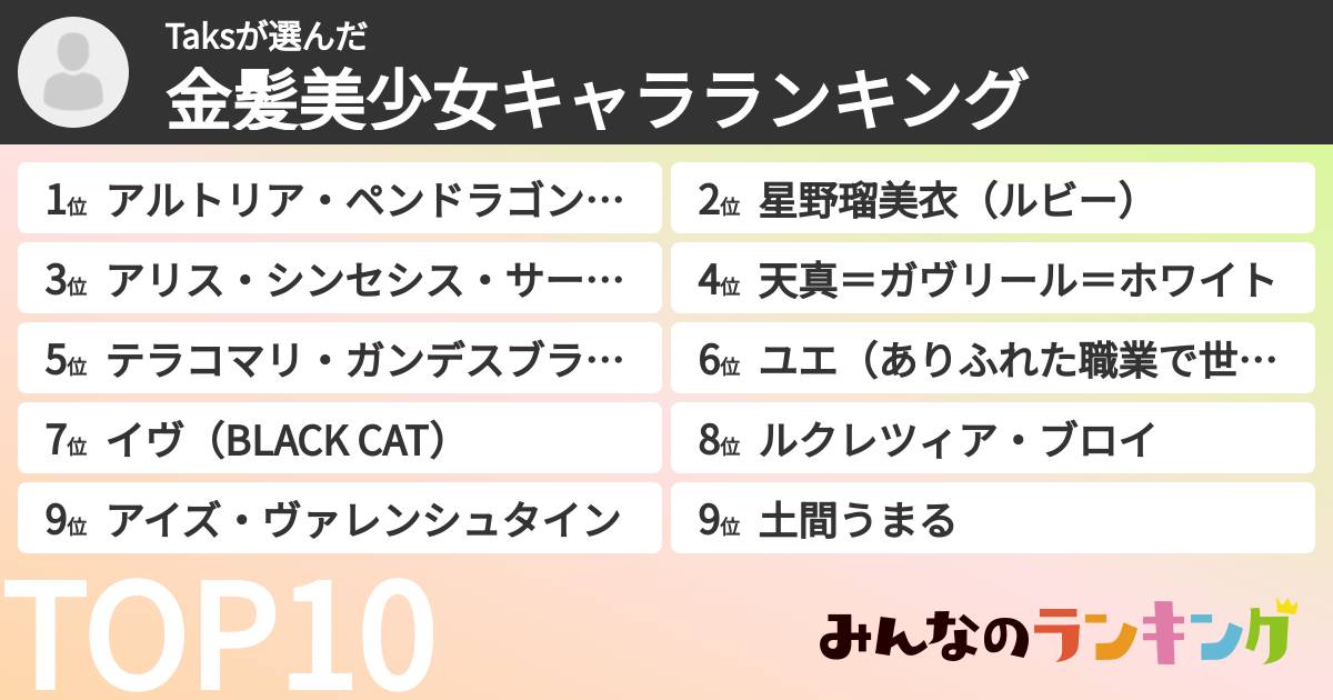 Taksさんの「金髪美少女キャラランキング」