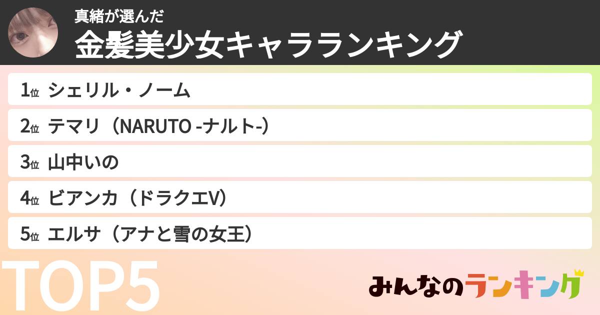 真緒さんの「金髪美少女キャラランキング」