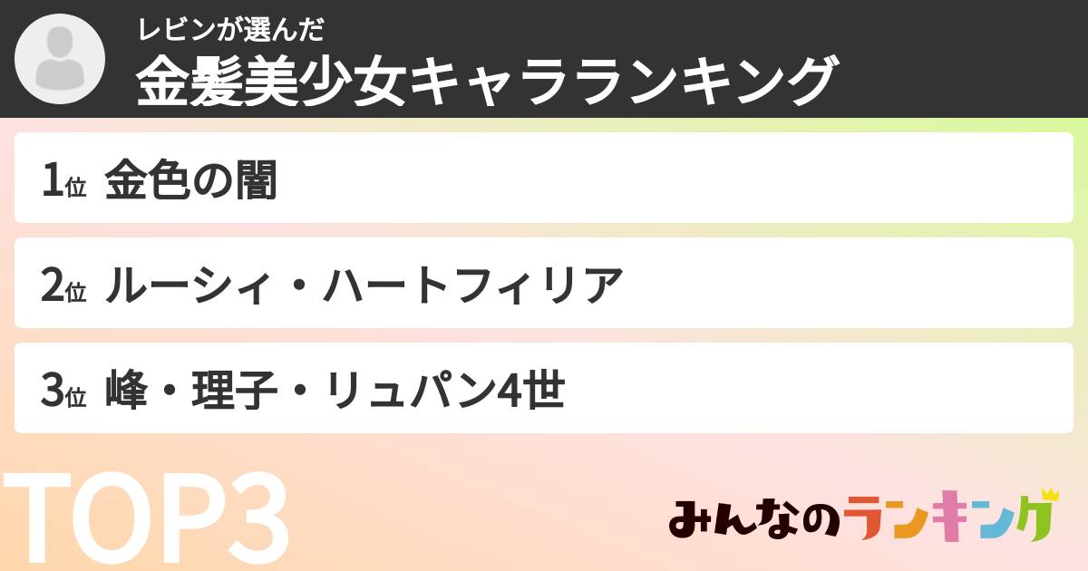 レビンさんの「金髪美少女キャラランキング」