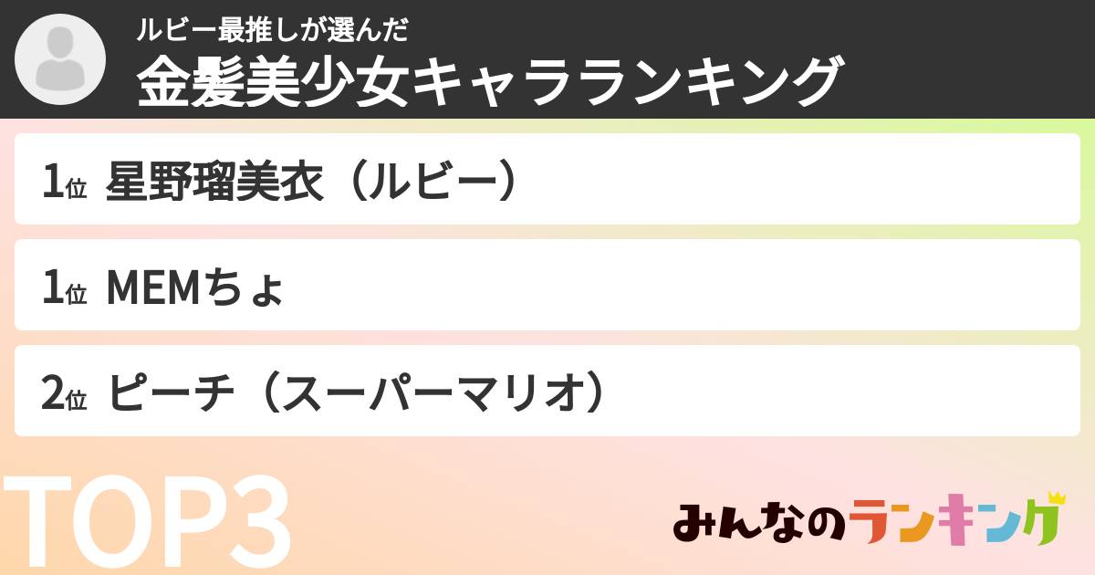 ルビー最推しさんの「金髪美少女キャラランキング」