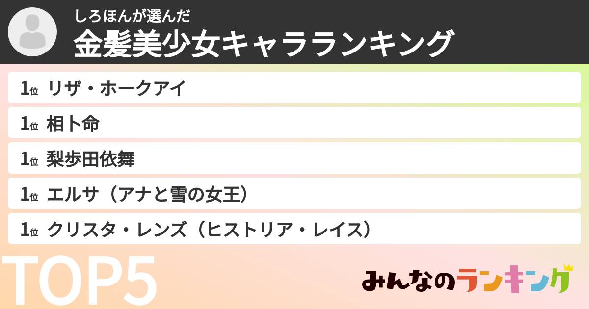しろほんさんの「金髪美少女キャラランキング」