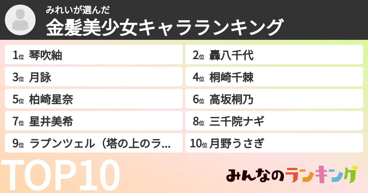 みれいさんの「金髪美少女キャラランキング」