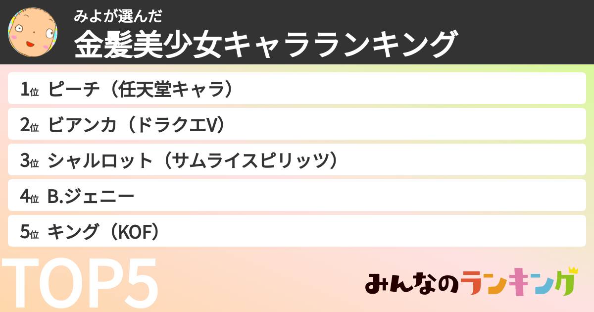 みよさんの「金髪美少女キャラランキング」