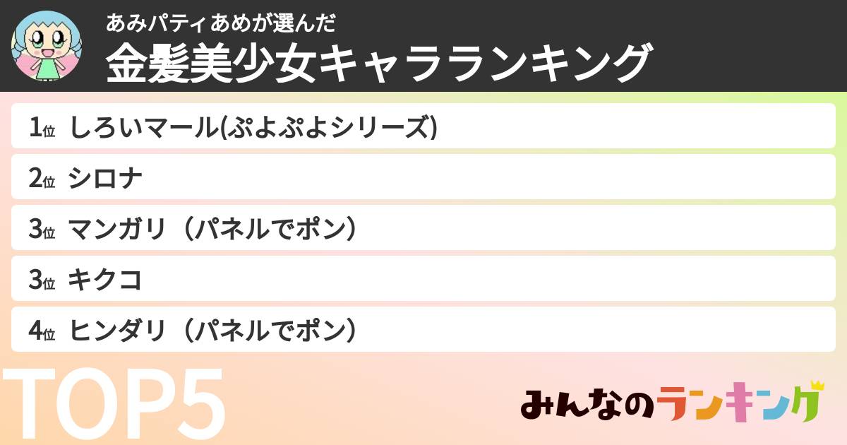 あみパティあめさんの「金髪美少女キャラランキング」