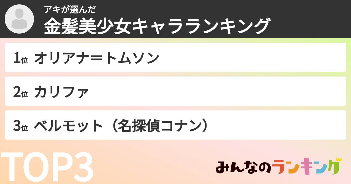 アキさんの「金髪美少女キャラランキング」