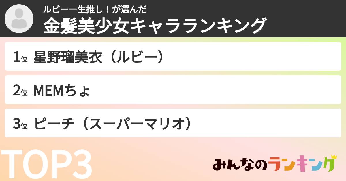 ルビー一生推し！さんの「金髪美少女キャラランキング」