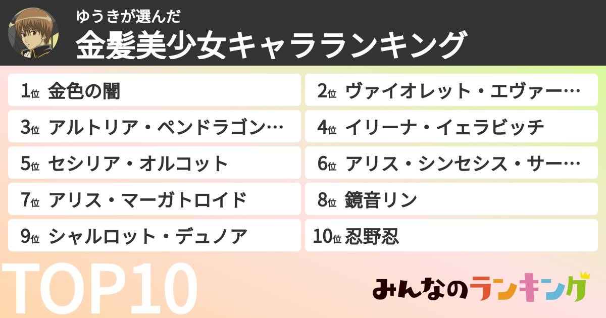 ゆうきさんの「金髪美少女キャラランキング」