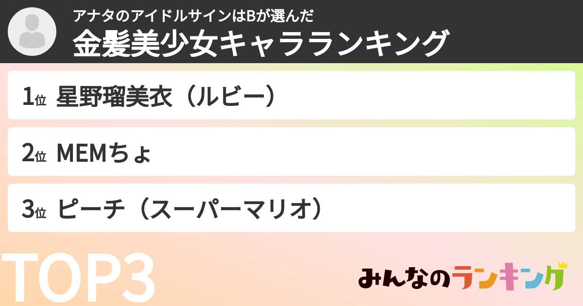 アナタのアイドルサインはBさんの「金髪美少女キャラランキング」