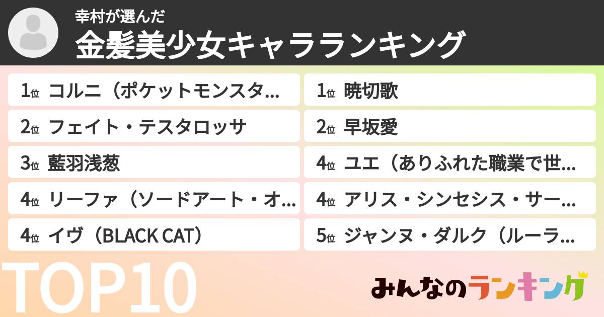 幸村さんの「金髪美少女キャラランキング」