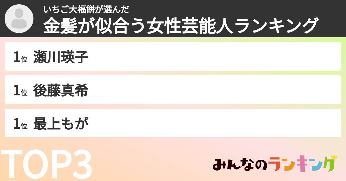 いちご大福餅さんの「金髪が似合う女性芸能人ランキング」