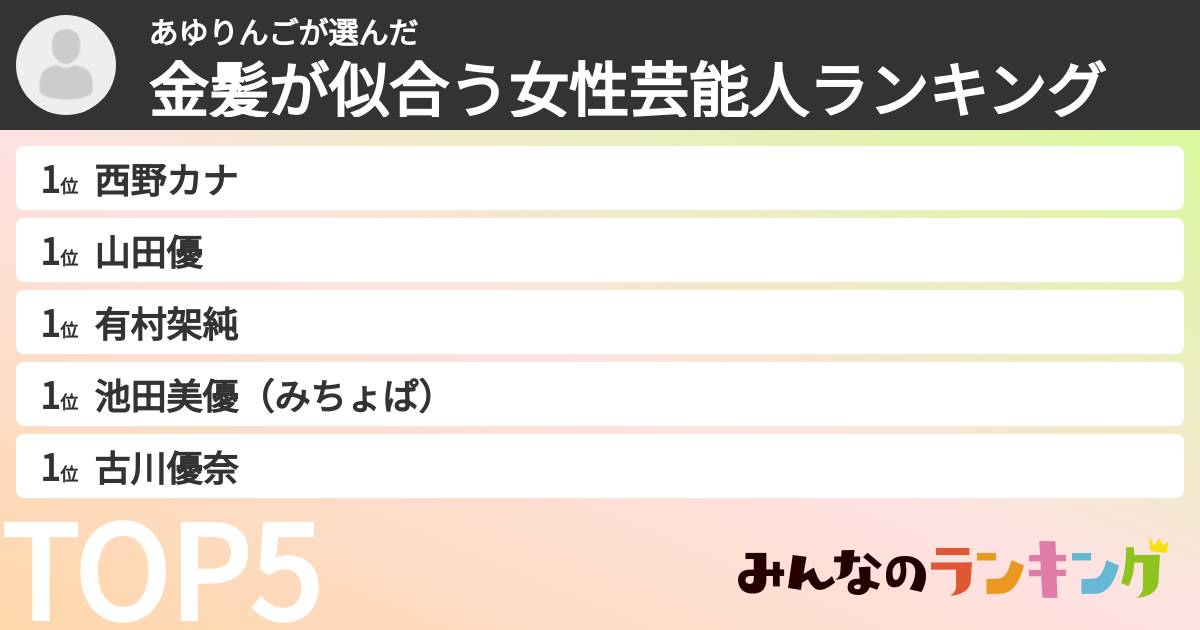 あゆりんごさんの「金髪が似合う女性芸能人ランキング」
