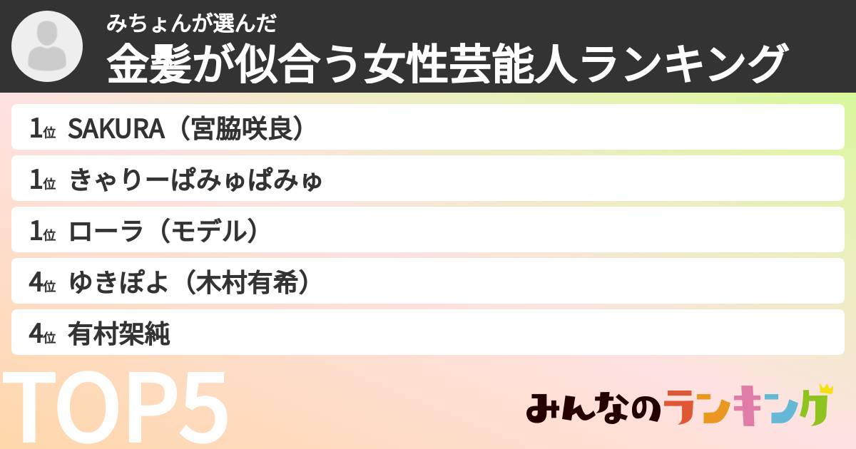 みちょんさんの「金髪が似合う女性芸能人ランキング」