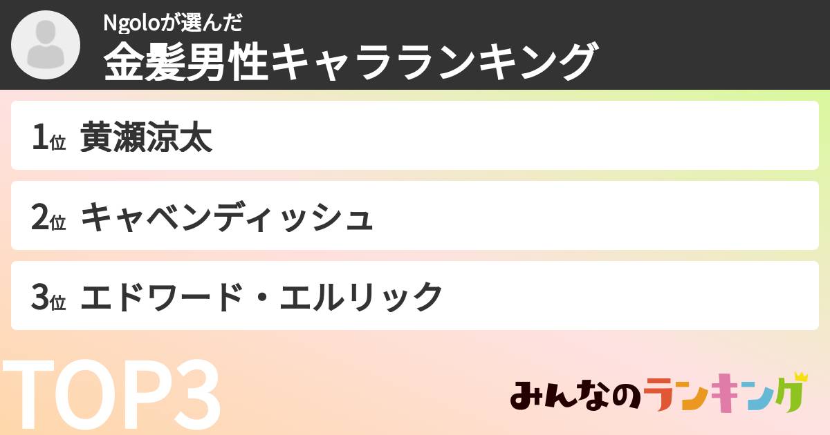 Ngoloさんの「金髪男性キャラランキング」