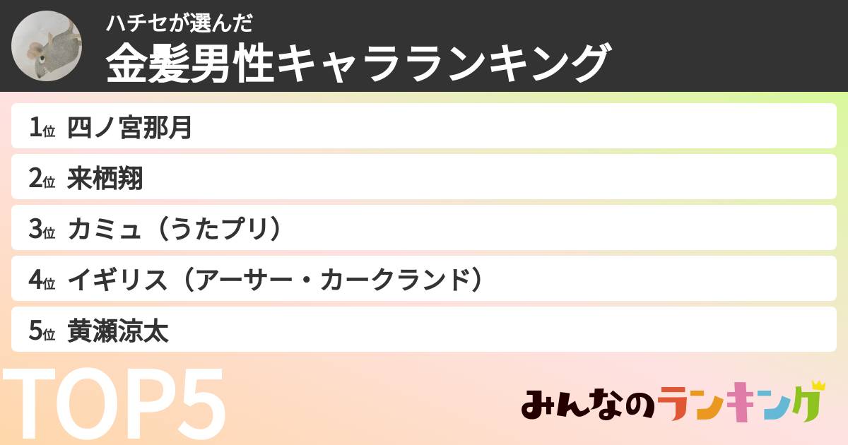 ハチセさんの「金髪男性キャラランキング」