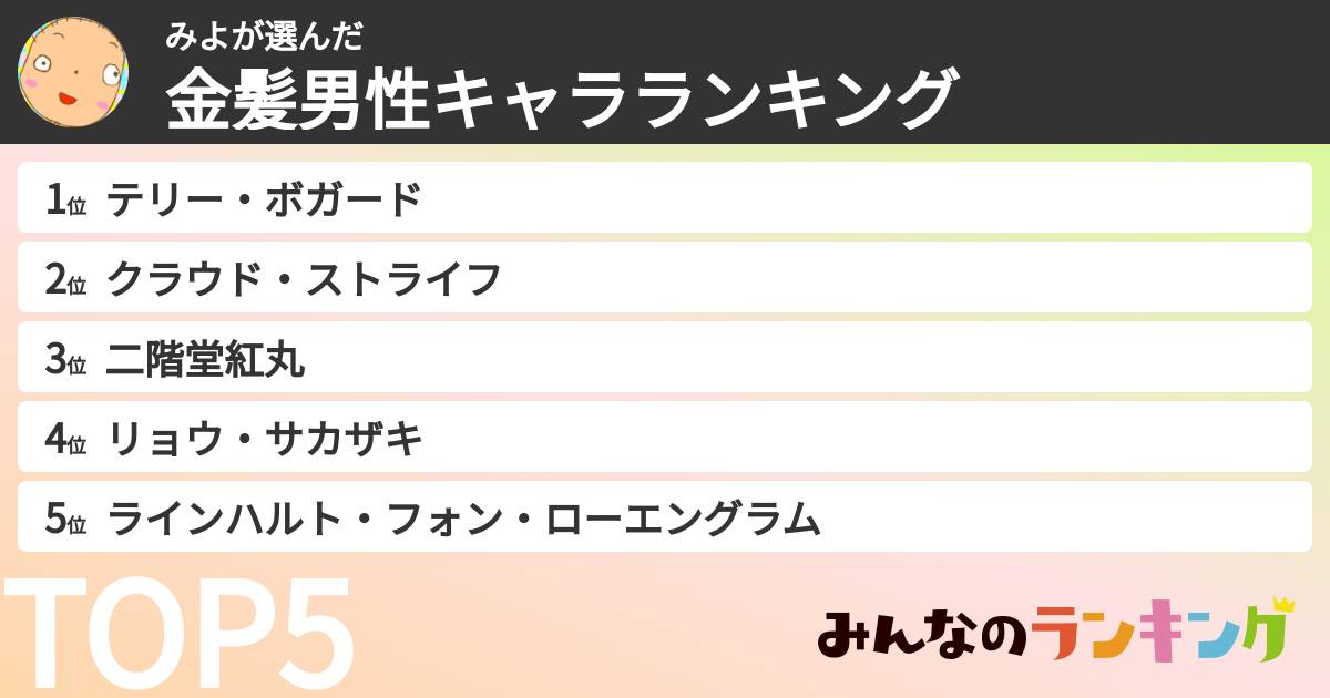 みよさんの「金髪男性キャラランキング」