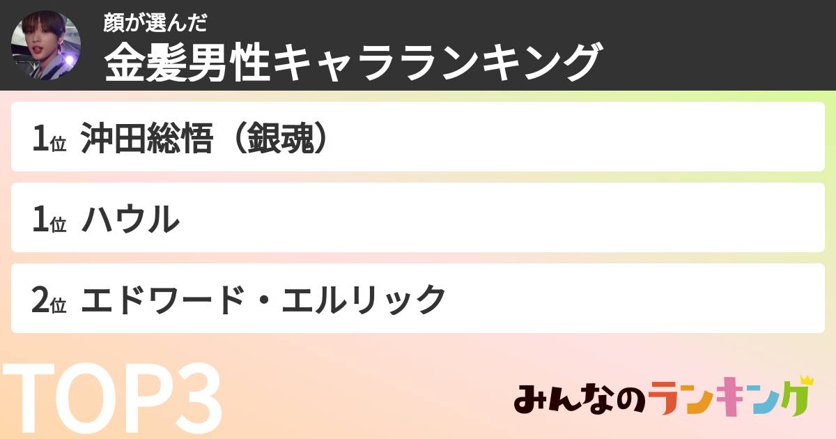 顔さんの「金髪男性キャラランキング」