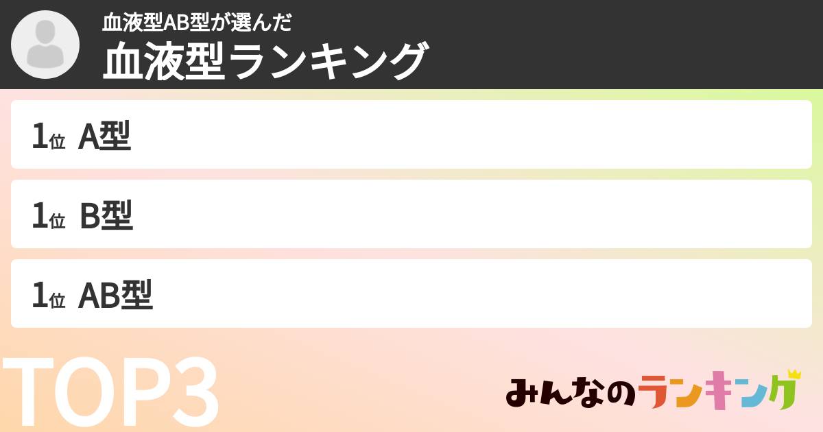 血液型AB型さんの「血液型ランキング」