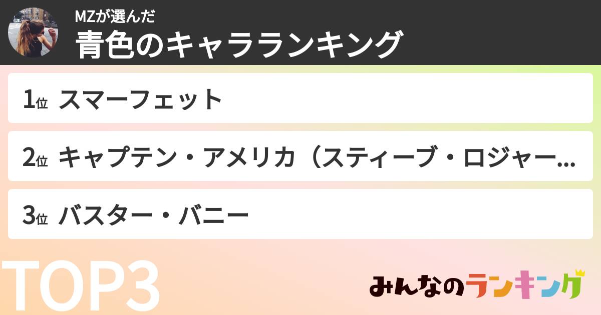MZさんの「青色のキャラランキング」