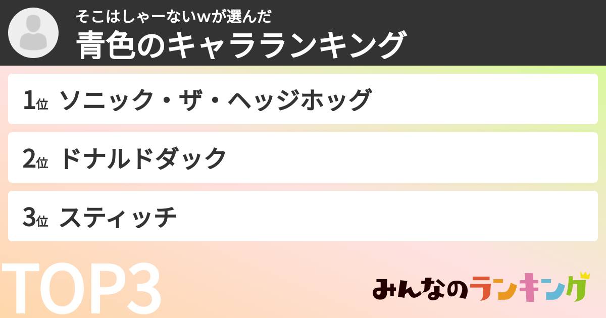 そこはしゃーないｗさんの「青色のキャラランキング」