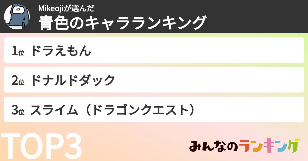 Mikeojiさんの「青色のキャラランキング」