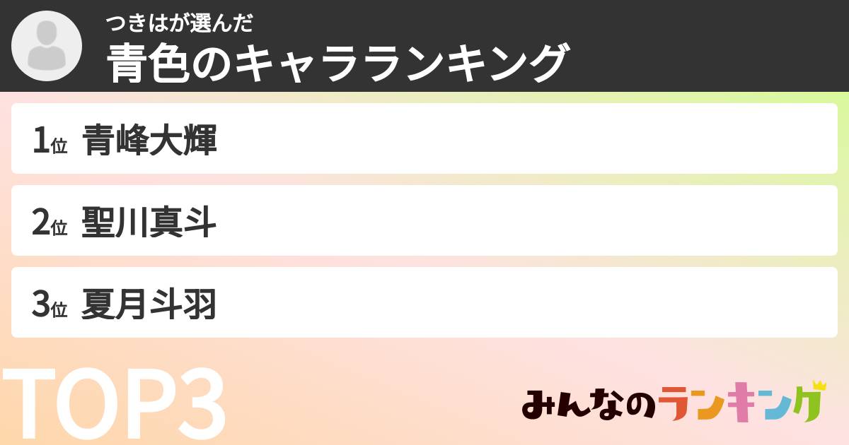 つきはさんの「青色のキャラランキング」