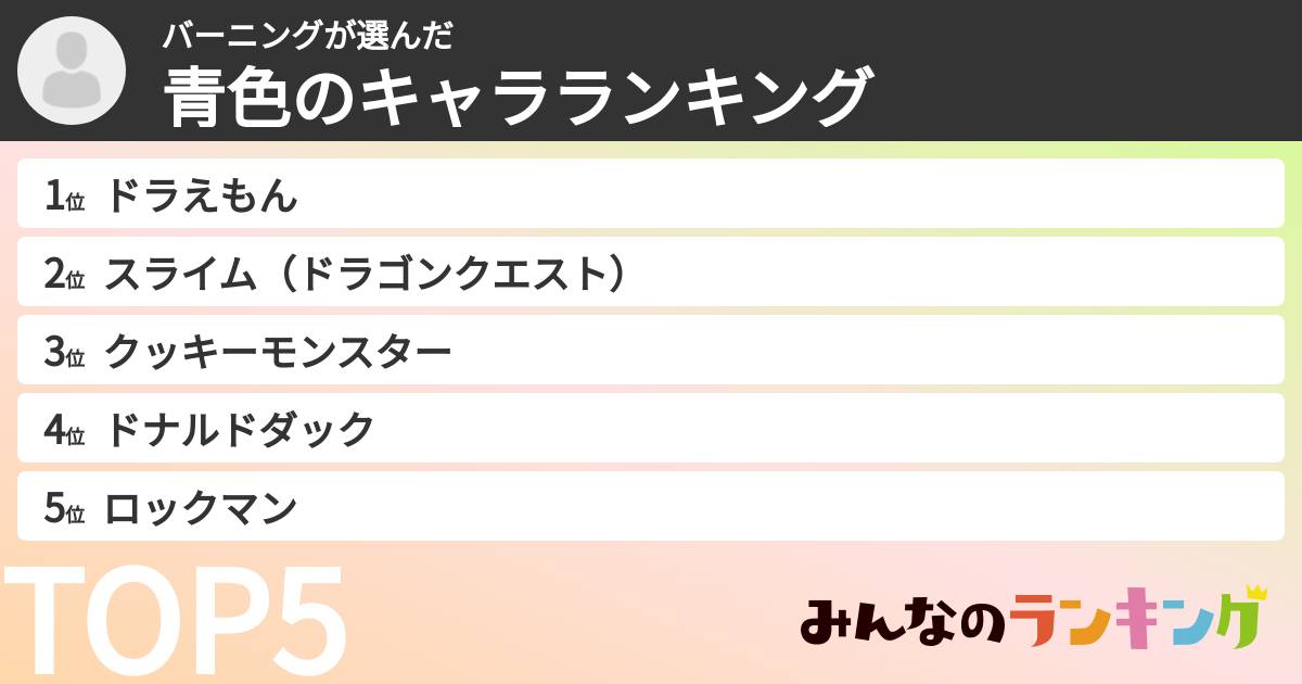 バーニングさんの「青色のキャラランキング」
