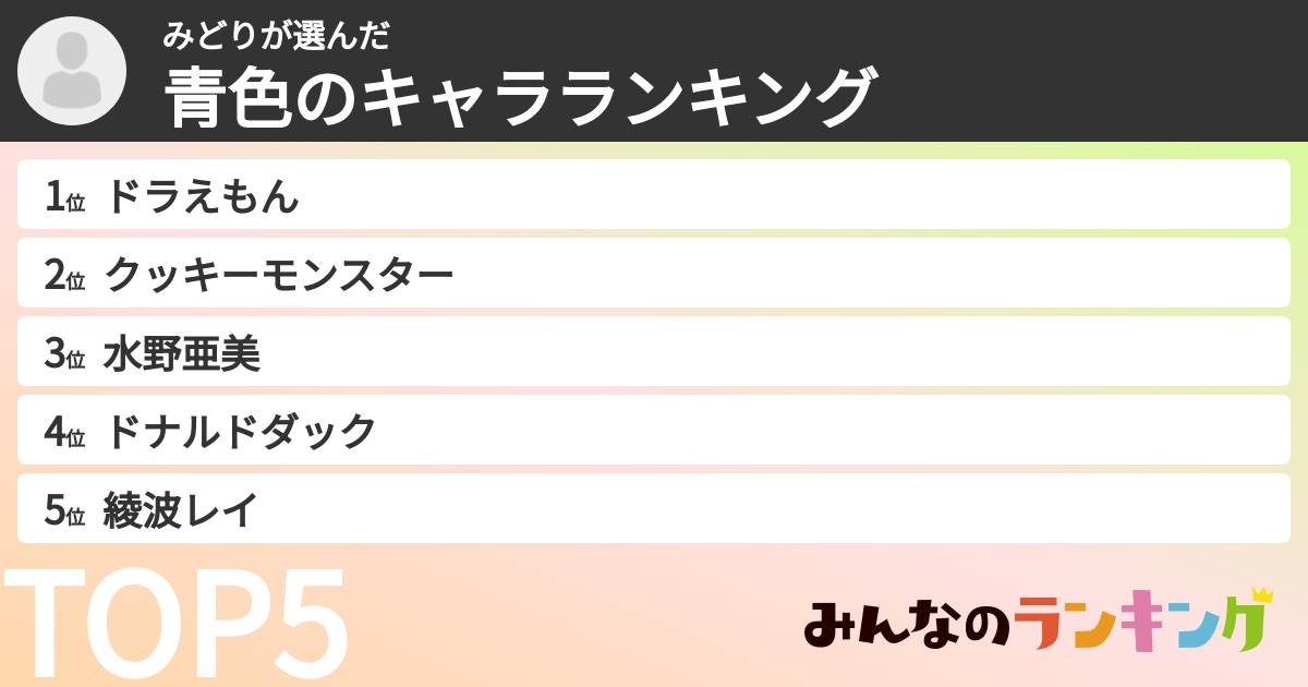 みどりさんの「青色のキャラランキング」