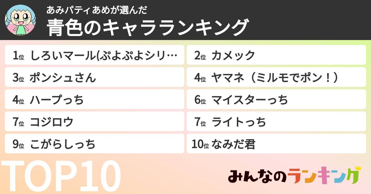 あみパティあめさんの「青色のキャラランキング」