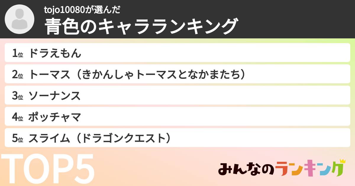 tojo10080さんの「青色のキャラランキング」
