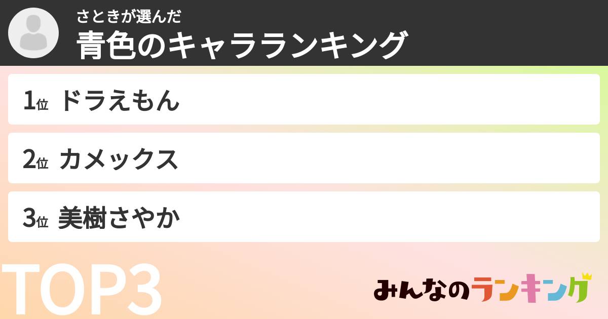 さときさんの「青色のキャラランキング」