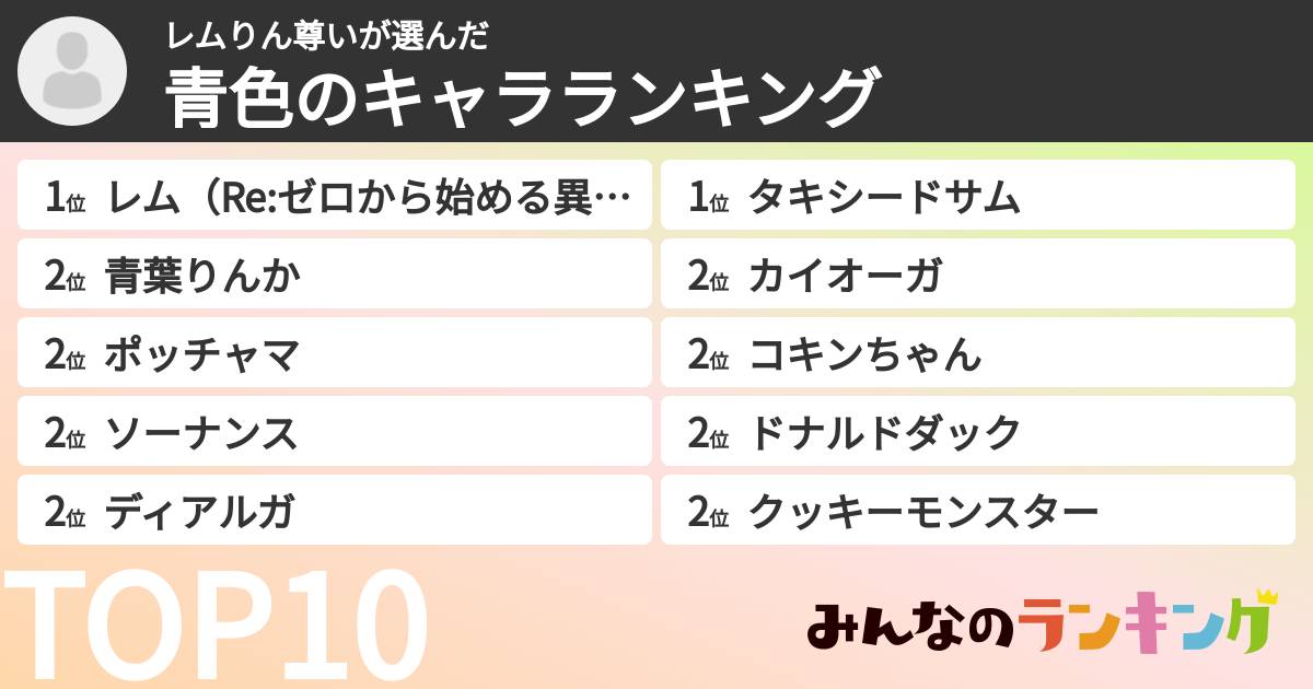 レムりん尊いさんの「青色のキャラランキング」