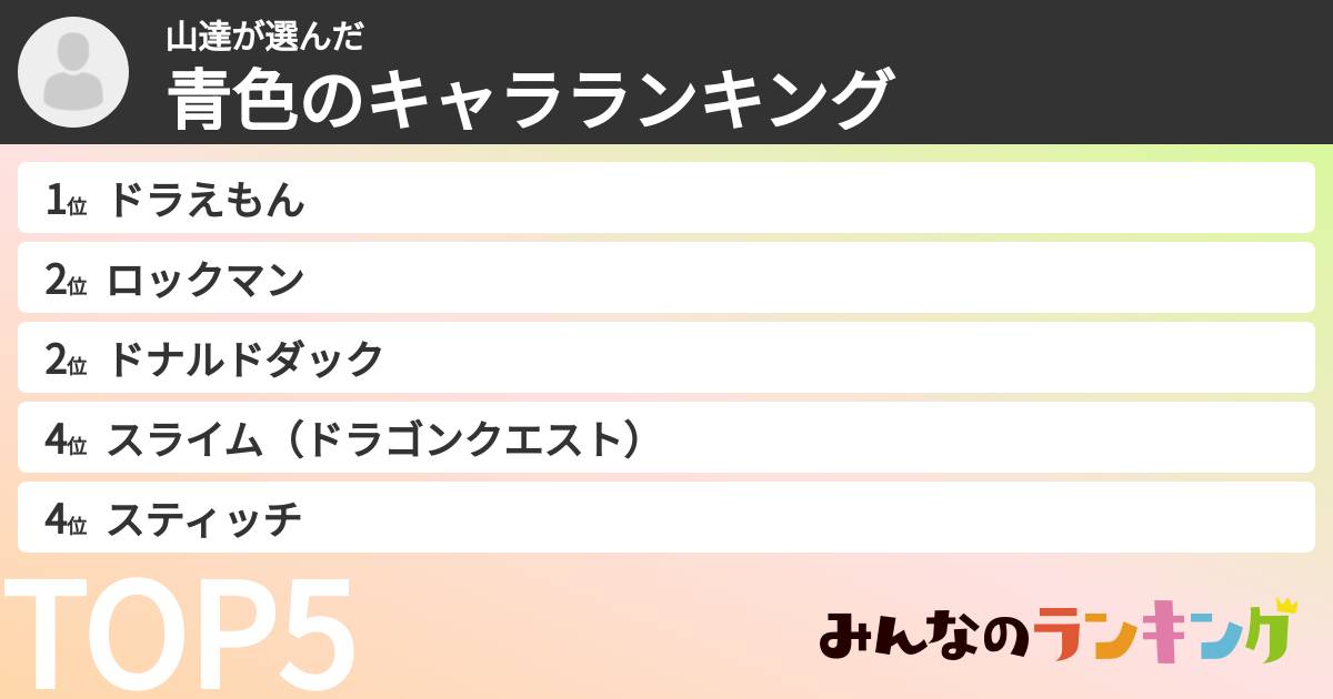 山達さんの「青色のキャラランキング」