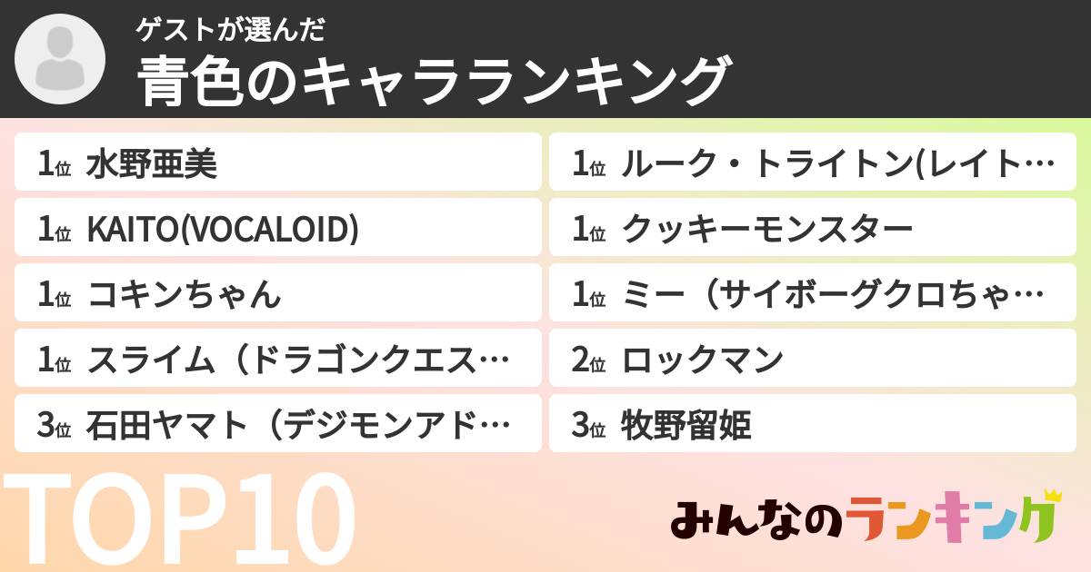 ゲストさんの「青色のキャラランキング」