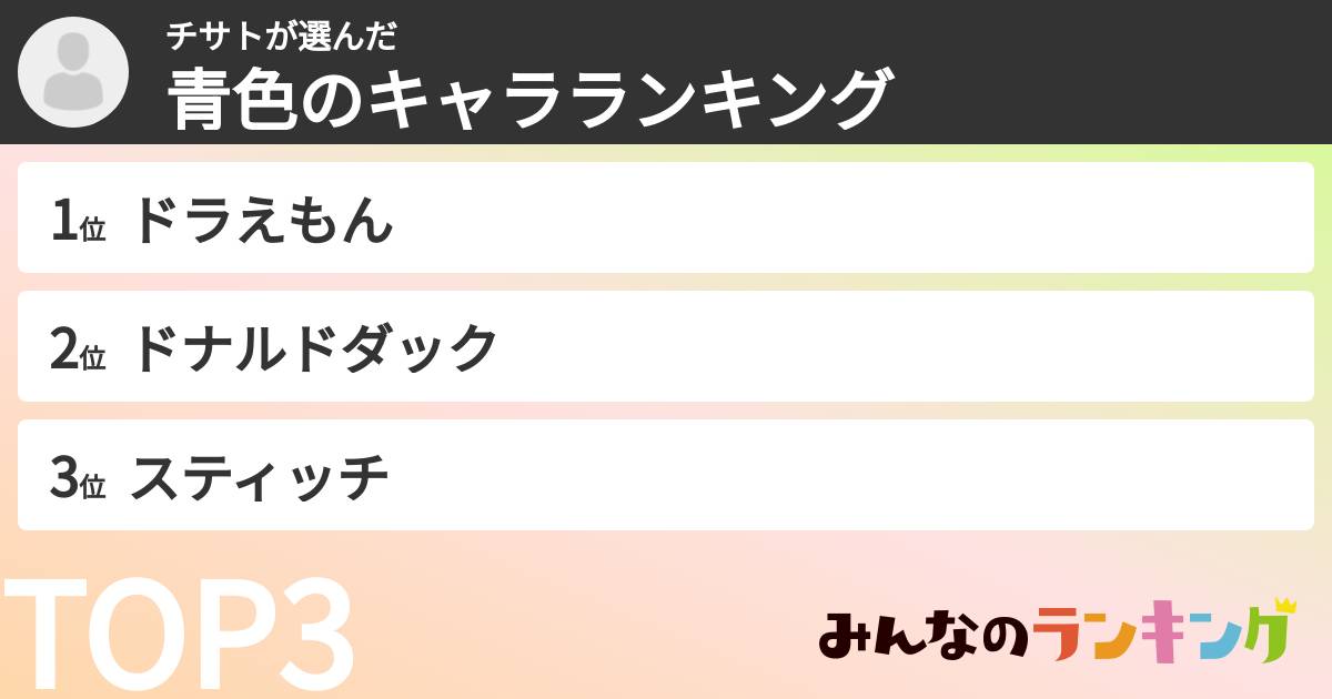 チサトさんの「青色のキャラランキング」