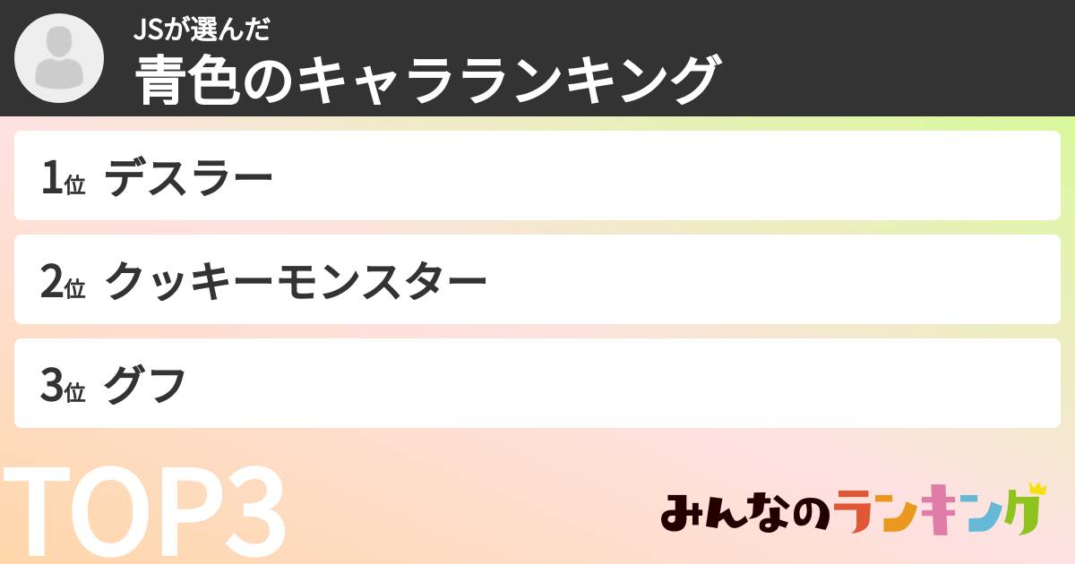 JSさんの「青色のキャラランキング」