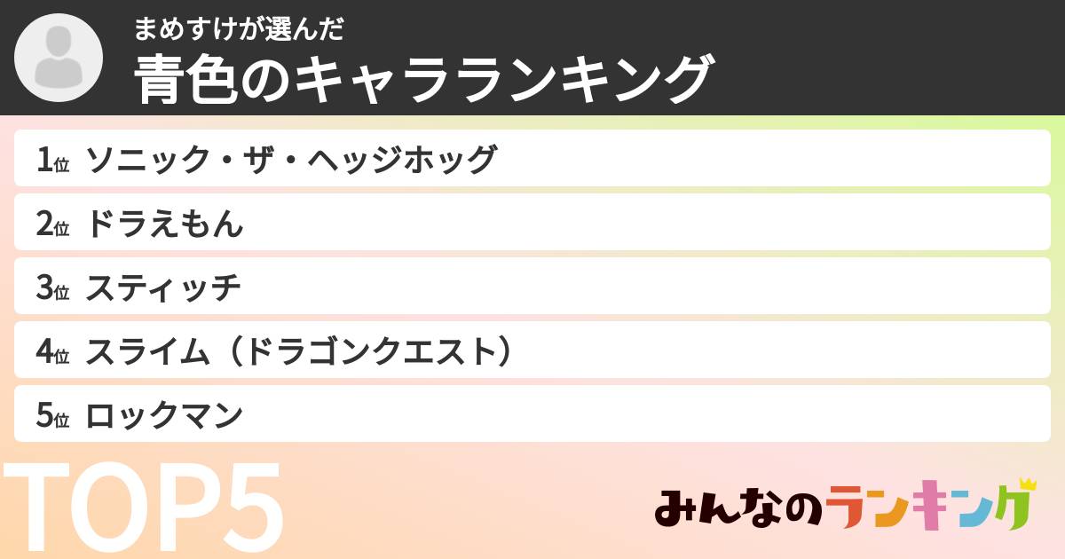 まめすけさんの「青色のキャラランキング」