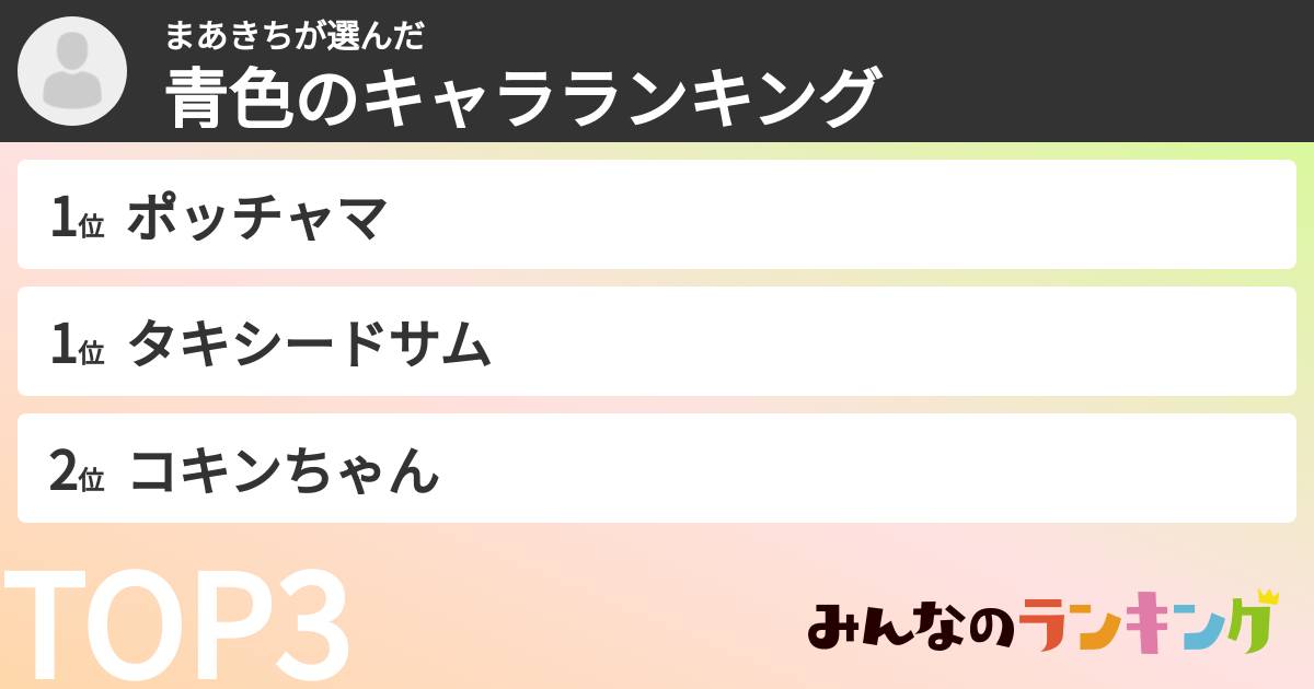 まあきちさんの「青色のキャラランキング」