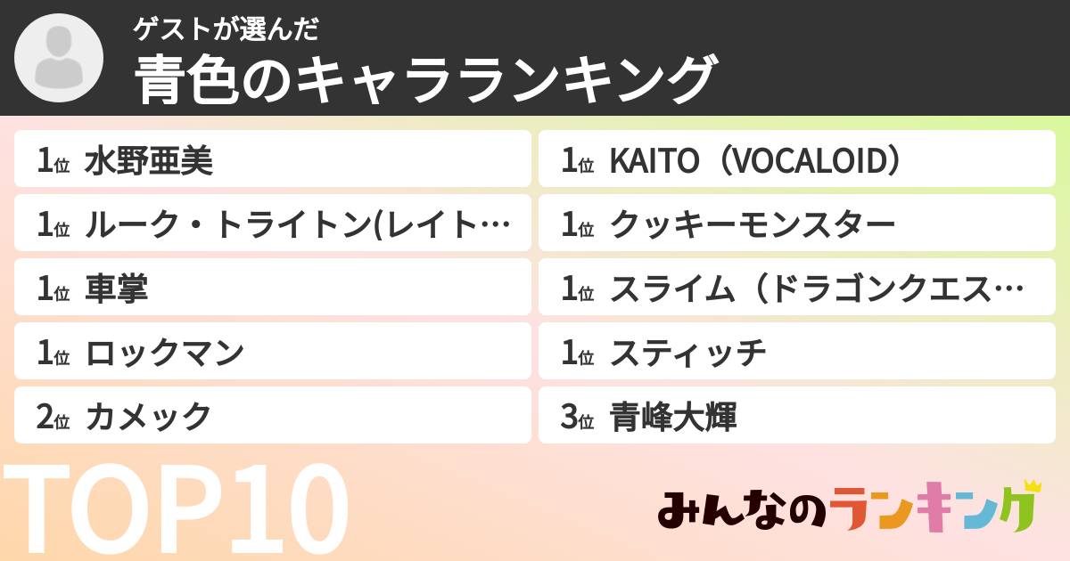 ゲストさんの「青色のキャラランキング」
