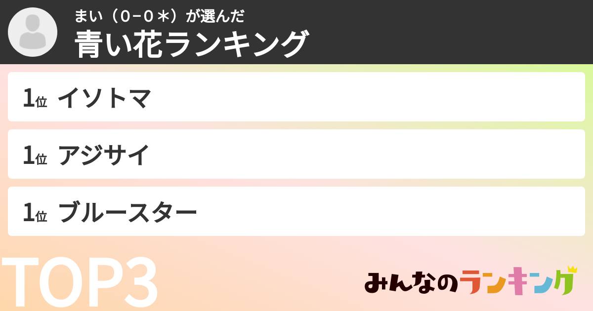 まい（０−０＊）さんの「青い花ランキング」