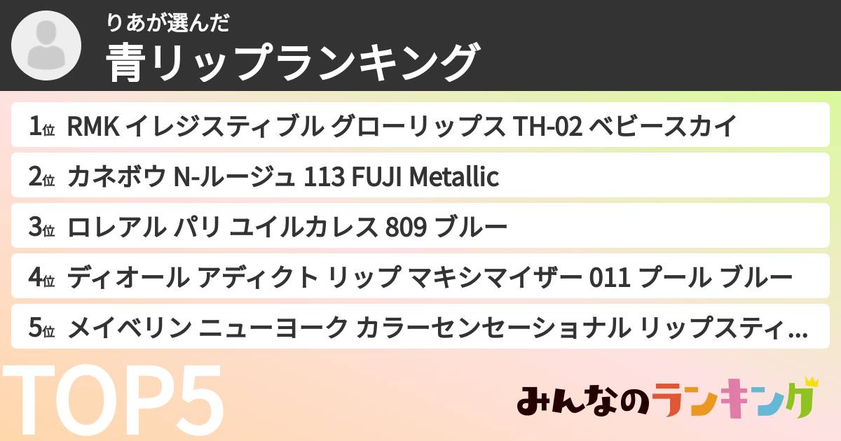 りあさんの「青リップランキング」