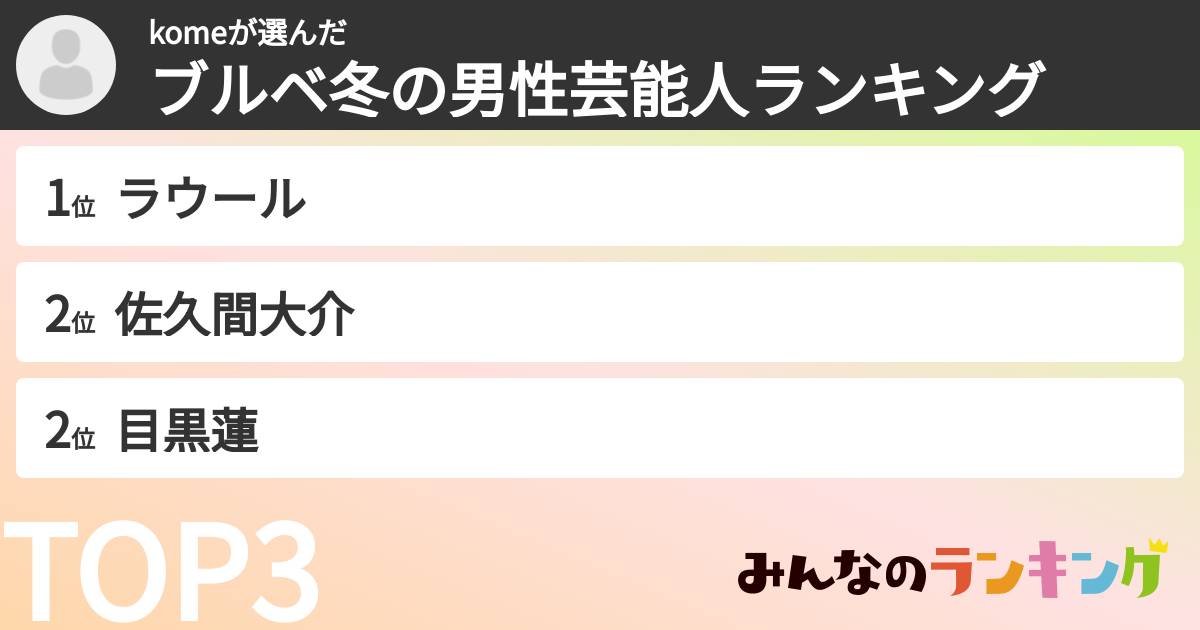 komeさんの「ブルベ冬の男性芸能人ランキング」