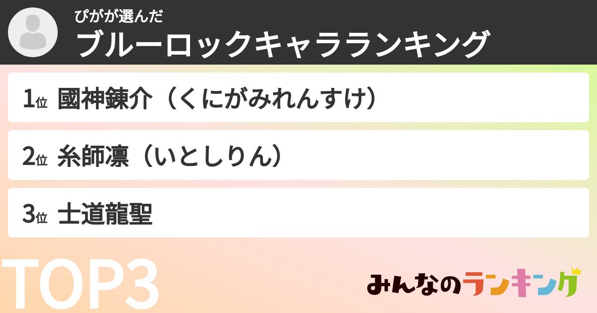 ぴがさんの「ブルーロックキャラランキング」