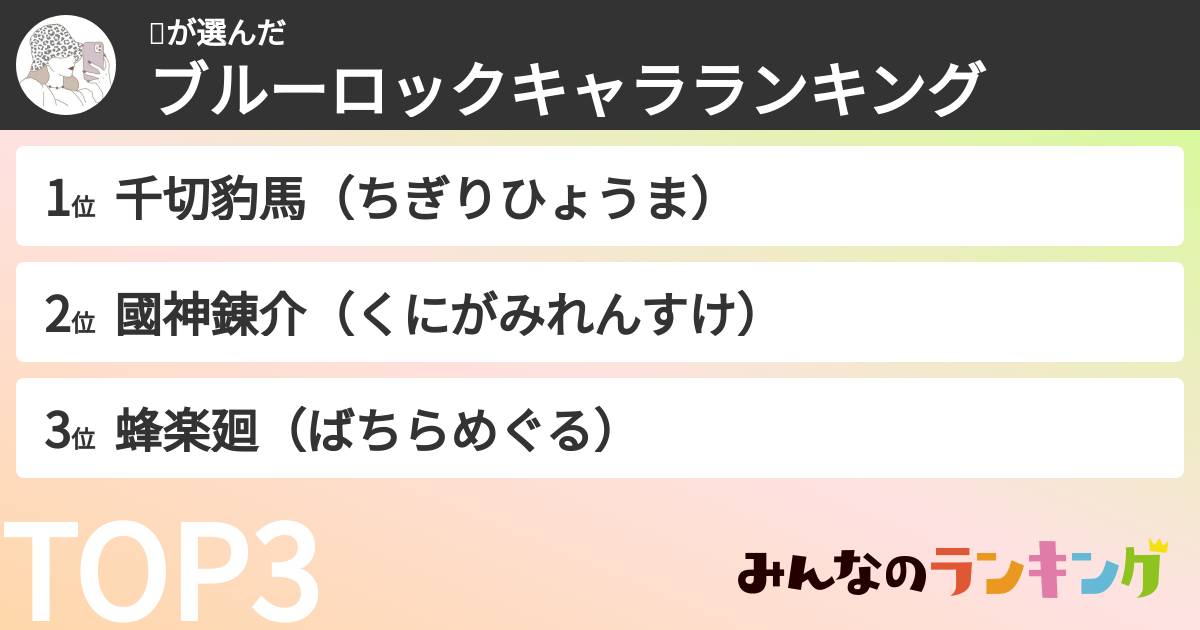 𓍯さんの「ブルーロックキャラランキング」